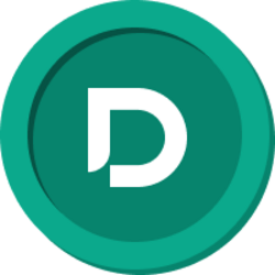 Dinari BRK.A